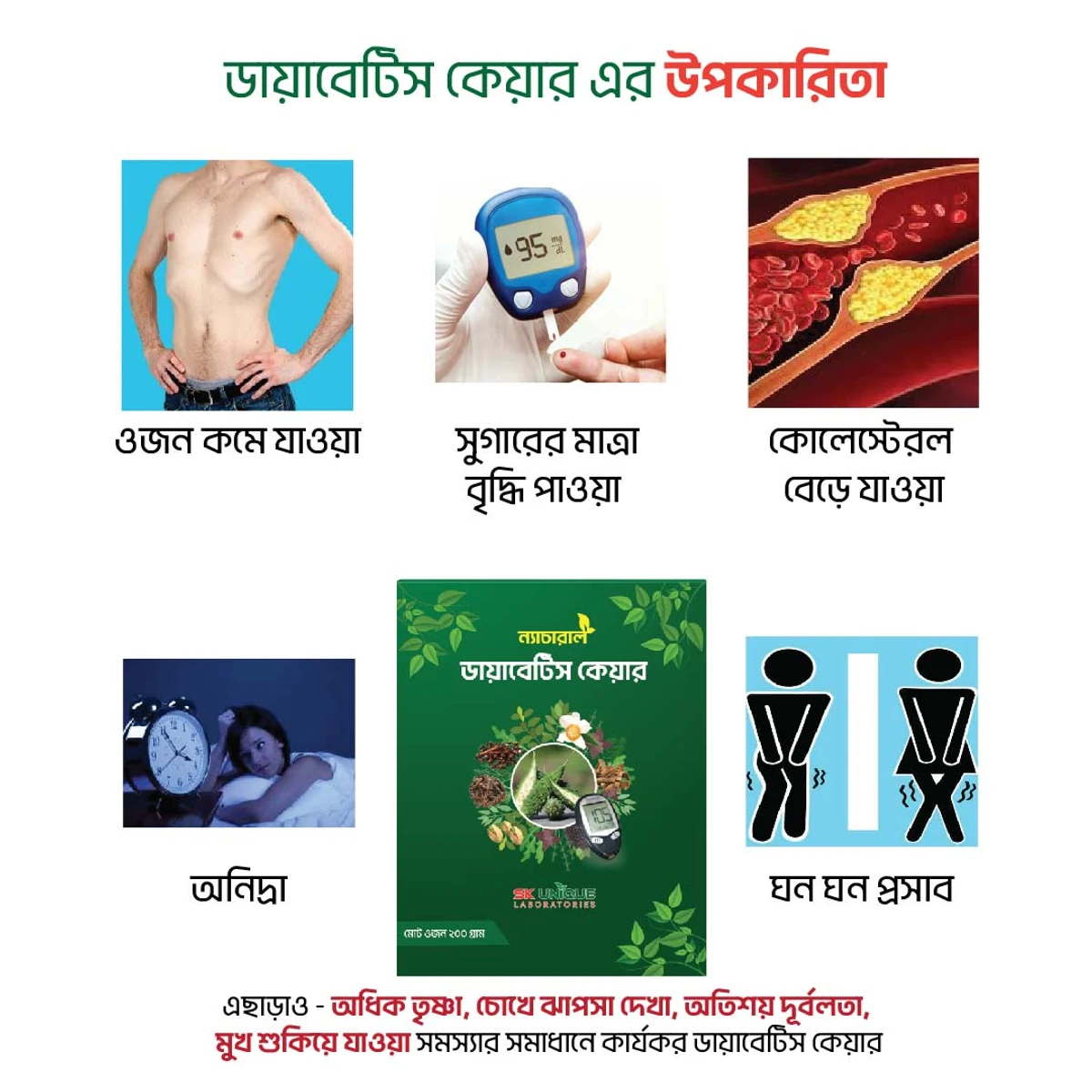 ডায়াবেটিস কেয়ার- ২০০ গ্রাম | ডায়াবেটিস স্থায়ীভাবে নিয়ন্ত্রন করুন